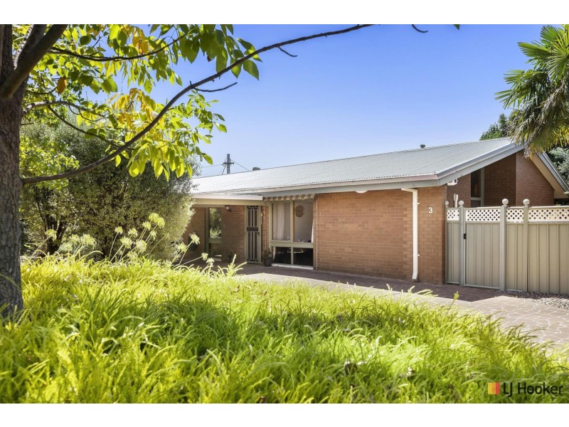 3 Wrixon Street, Latham ACT 2615