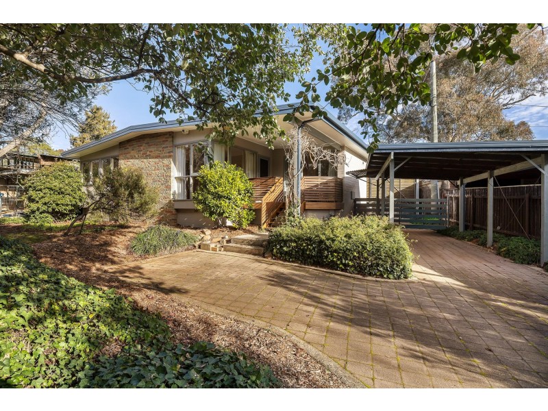 191 Duffy Street, Ainslie ACT 2602