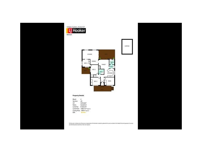 10 Baker Gardens, Ainslie ACT 2602