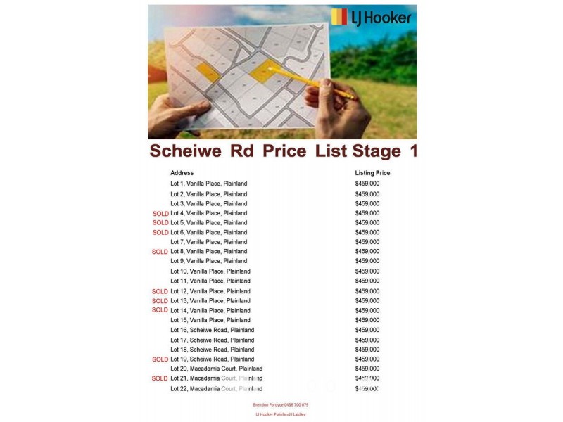 Lot 7/ Vanilla Place, Plainland QLD 4341