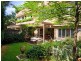 Woollahra NSW 2025