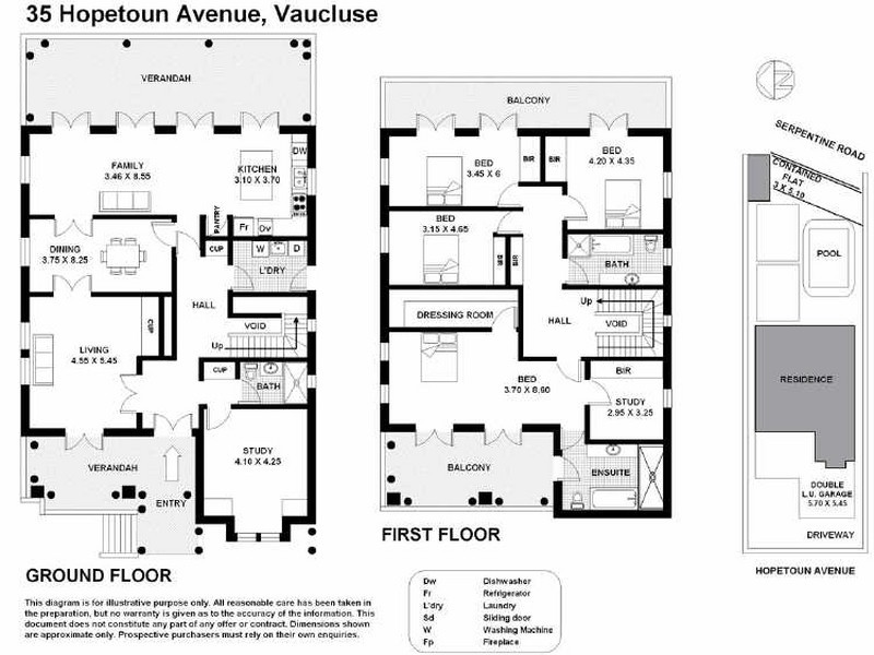 35 Hopetoun Avenue, Vaucluse NSW 2030