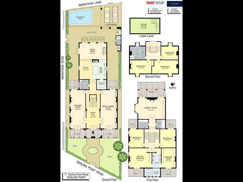 Darling Point NSW 2027