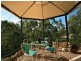 2/83 The Panorama, Tallai QLD 4213