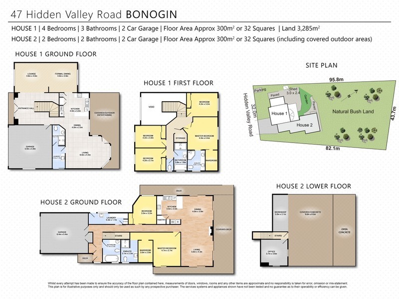 47 Hidden Valley Road, Bonogin QLD 4213