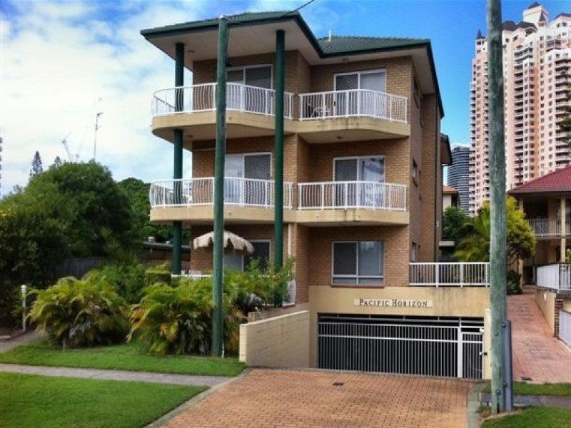 Broadbeach QLD 4218