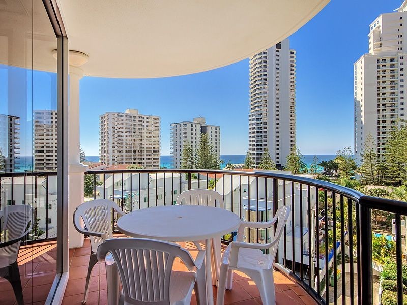 9-21 Beach Parade, Surfers Paradise QLD 4217