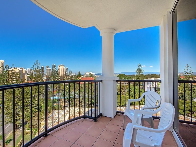 9-21 Beach Parade, Surfers Paradise QLD 4217
