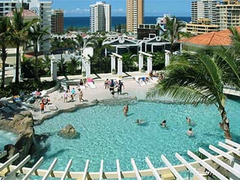 Surfers Paradise QLD 4217