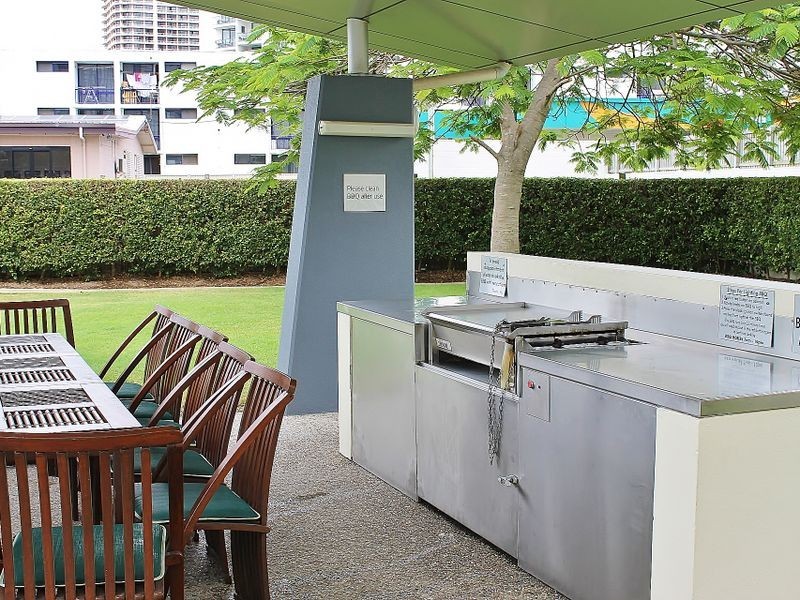 Surfers Paradise QLD 4217