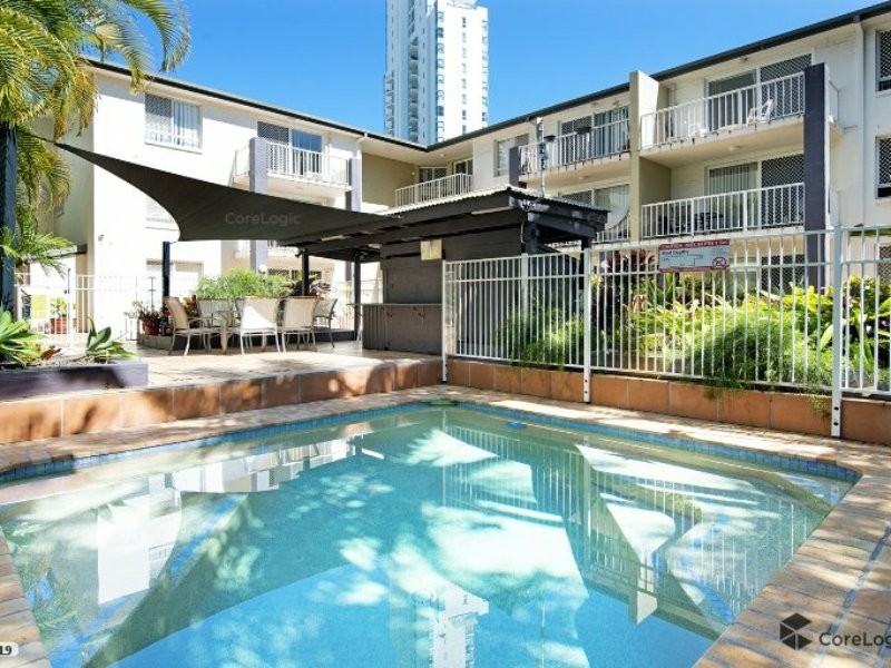 33 Cypress Avenue, Surfers Paradise QLD 4217