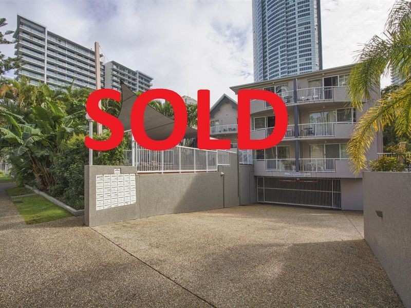 16/21-23 Markwell Ave, Surfers Paradise QLD 4217