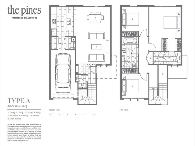 Pacific Pines, Pacific Pines QLD 4211
