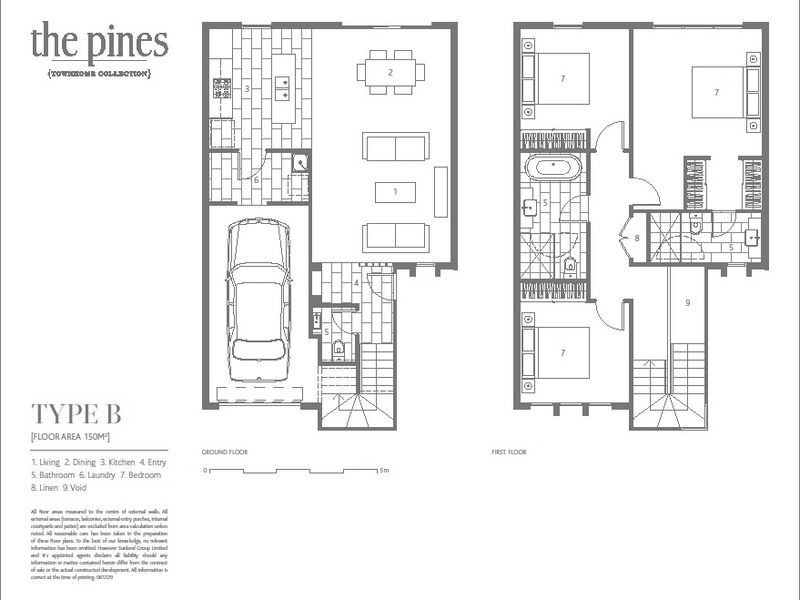 Pacific Pines, Pacific Pines QLD 4211