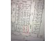 * Sneydes Road, Point Cook VIC 3030