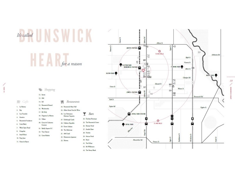 * Albert Street, Brunswick VIC 3056