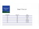 Lot 122 Macksville Heights Estate, Macksville NSW 2447