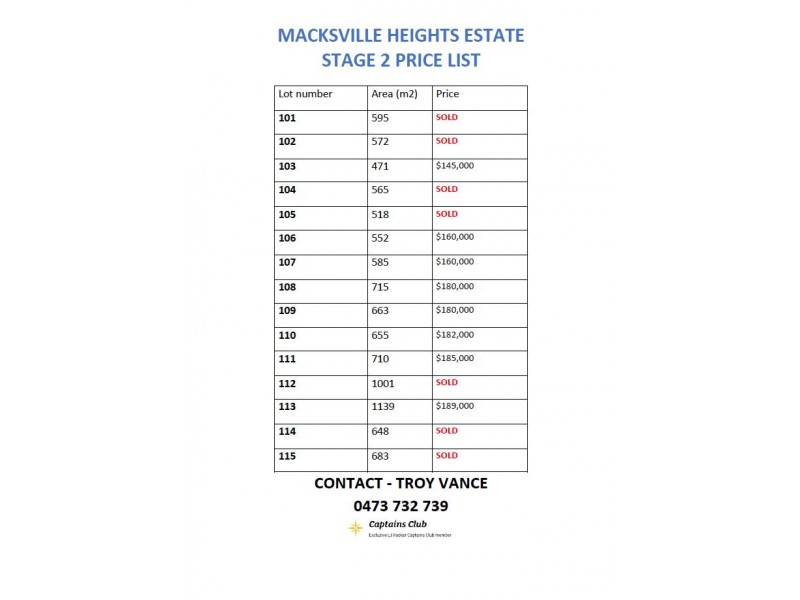 Lot 103 Macksville Heights Estate, Macksville NSW 2447