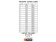 Lot 17 – 4 Macksville Gardens Estate, Macksville NSW 2447