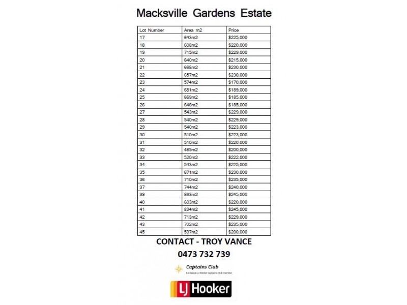 Lot 17 – 4 Macksville Gardens Estate, Macksville NSW 2447