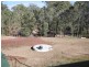 Kooralbyn QLD 4285