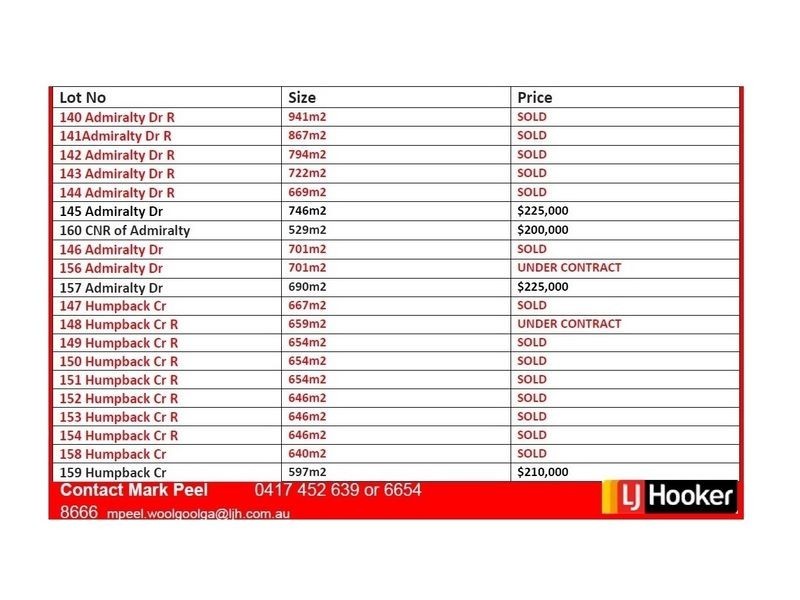 Lot B Admiralty Drive, Safety Beach NSW 2456