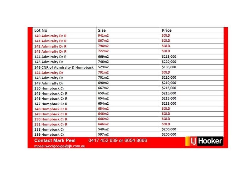 Lot D Humpback Crescent, Safety Beach NSW 2456