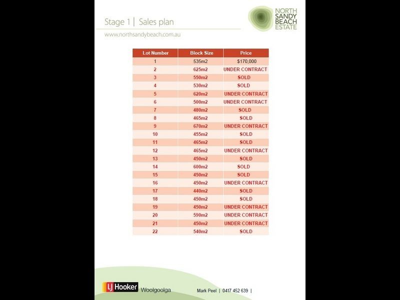 Lot 2 North Sandy Beach Estate, Sandy Beach NSW 2456