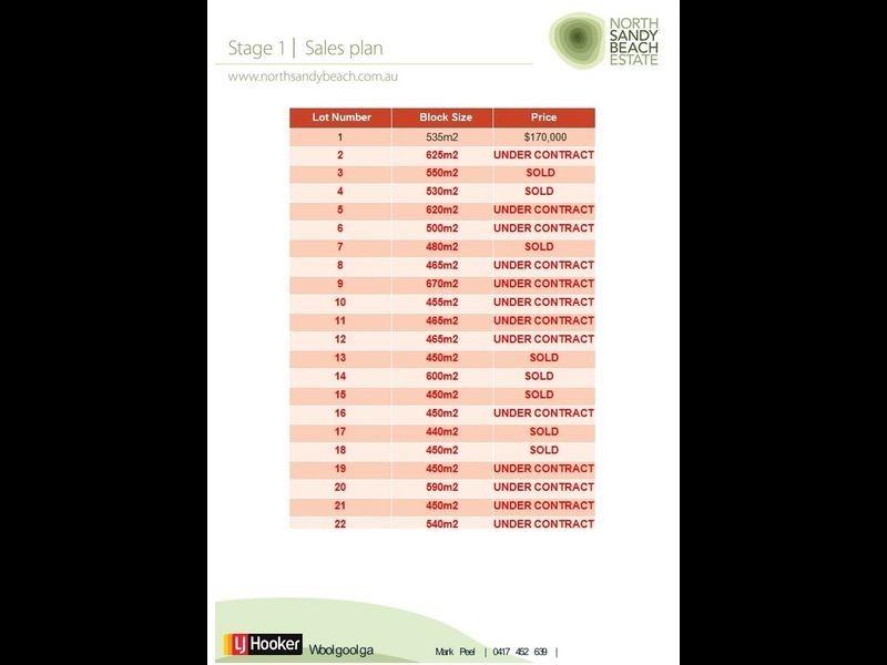 Lot 22 North Sandy Beach Estate, Sandy Beach NSW 2456