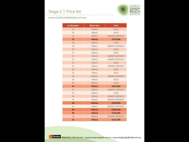 Lot 48 North Sandy Beach Estate, Sandy Beach NSW 2456