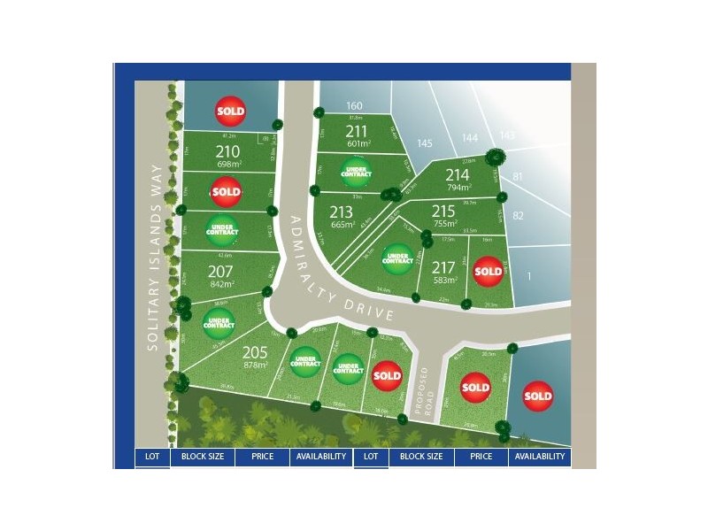 Lot 208 Admiralty Drive – Stage 11, Safety Beach NSW 2456