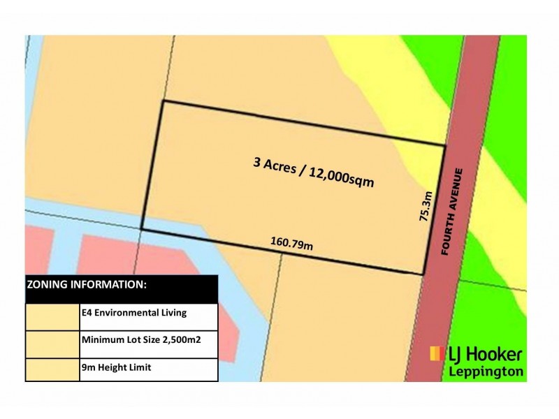 Austral NSW 2179