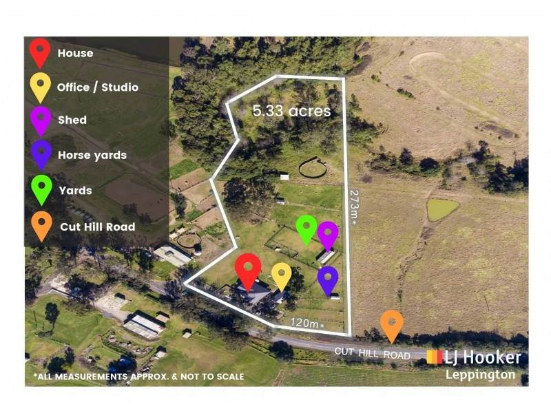 Cobbitty NSW 2570