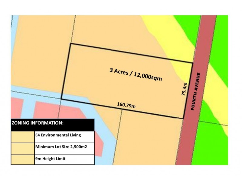 Austral NSW 2179