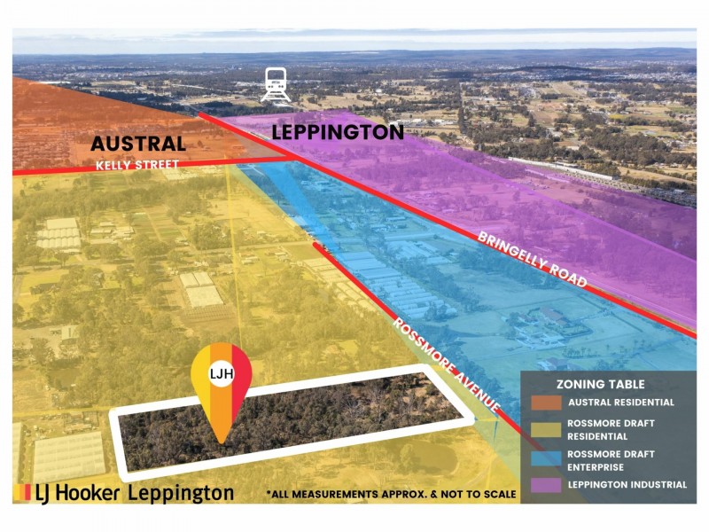 3 Rossmore Avenue East,, Rossmore NSW 2557