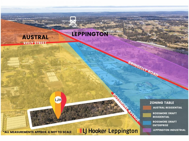 3 Rossmore Avenue East,, Rossmore NSW 2557