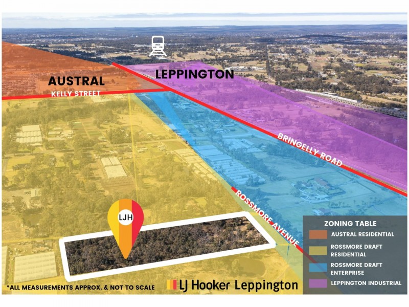 3 Rossmore Avenue East,, Rossmore NSW 2557