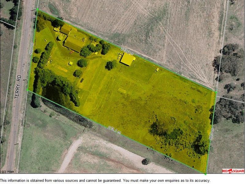 Theresa Park NSW 2570