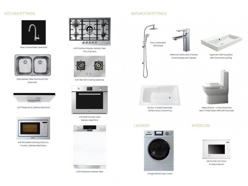C3. LEVEL 5/2 Footbridge Blvd, Wentworth Point NSW 2127