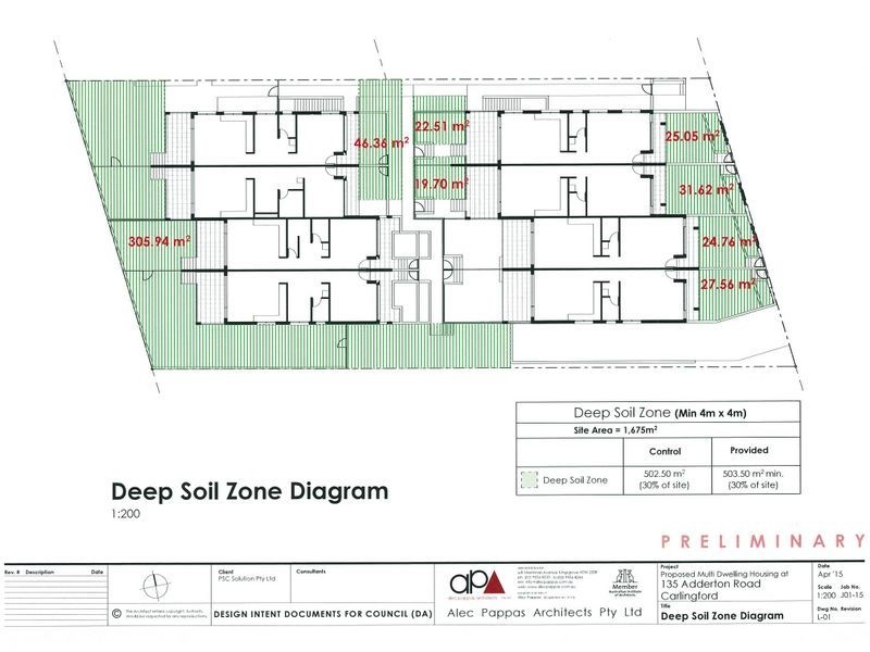 135 Adderton Road, Carlingford NSW 2118
