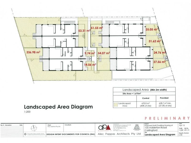 135 Adderton Road, Carlingford NSW 2118