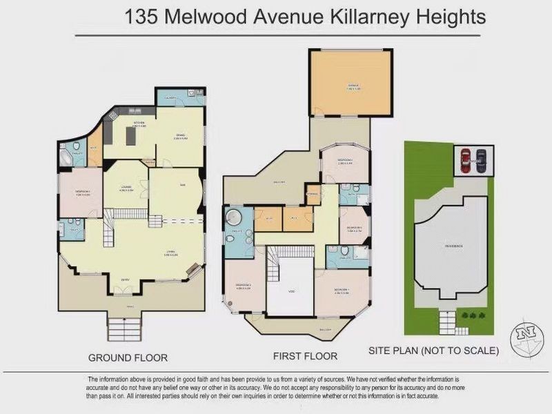 135 Melwood Avenue, Killarney Heights NSW 2087