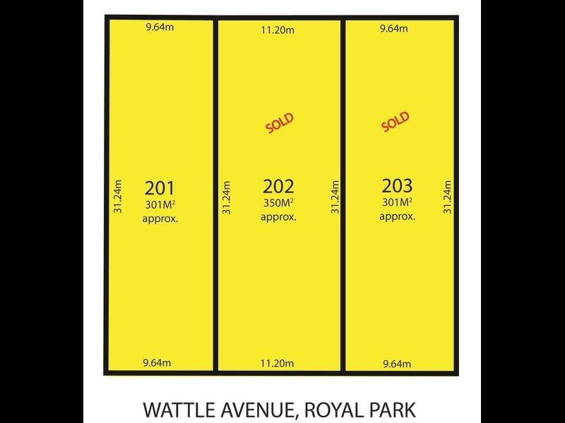 Lot 202 15 Wattle Avenue, Royal Park SA 5014