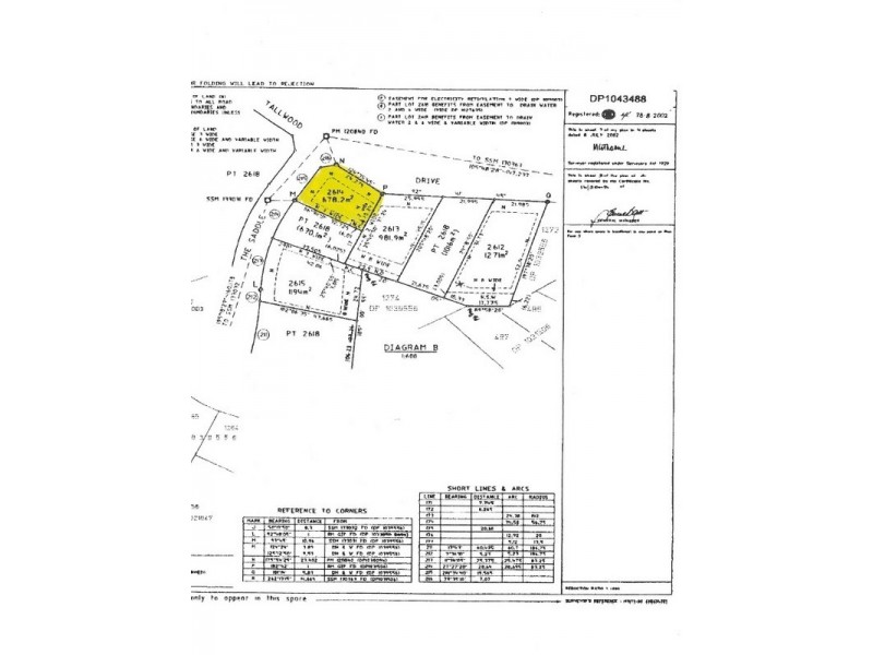 Tallwoods Village NSW 2430