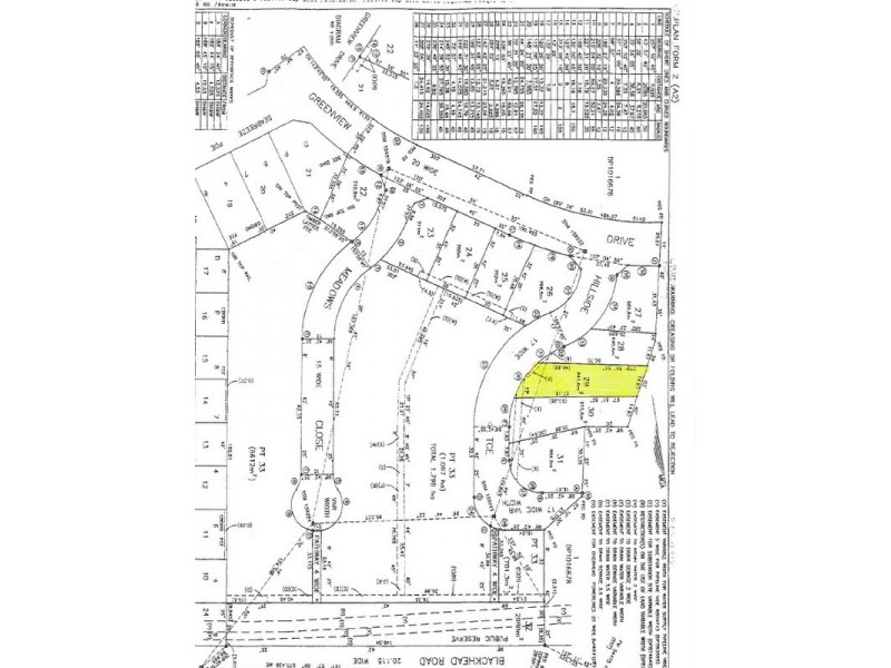 Hallidays Point NSW 2430