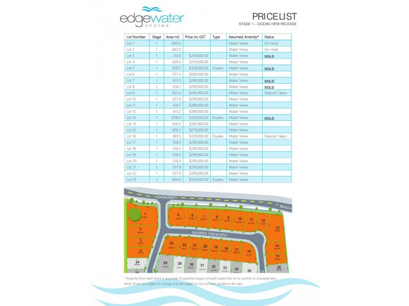 Lot Proposed Lot 7/310-314 Diamond Beach Road, Diamond Beach NSW 2430