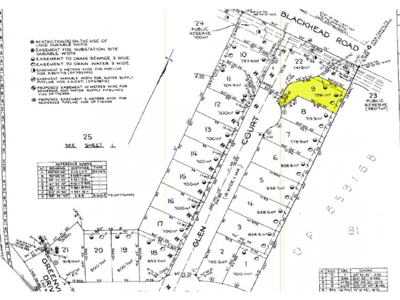 Lot 9 / 15 Glen Court, Hallidays Point NSW 2430 Floorplan