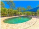 9-21 Mackunda Court, Park Ridge South QLD 4125