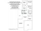 26 Lake Manchester Street, Logan Reserve QLD 4133 Floorplan