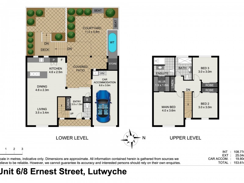 Unit 6/8 Ernest Street, Lutwyche QLD 4030